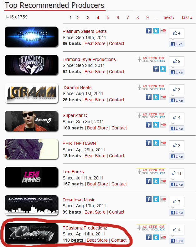 Top 10 Producers!