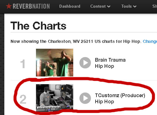 Reverbnation Charts Com